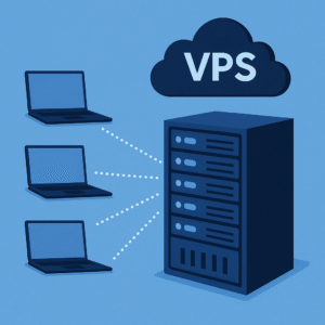 VPS